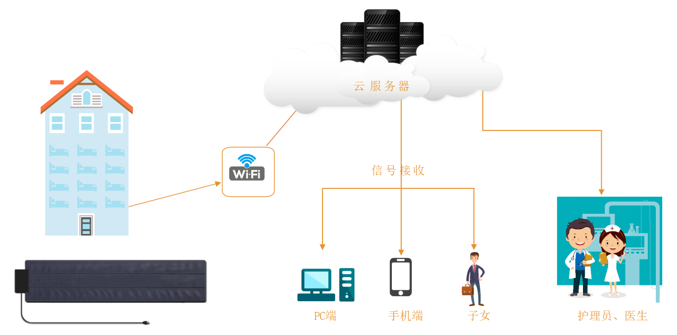 image-20230707093759-1.png